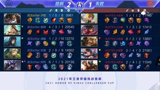 名額的繁榮 名額的繁榮