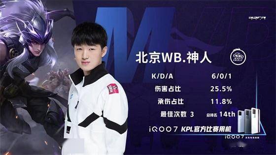 机会反超比 机会反超比